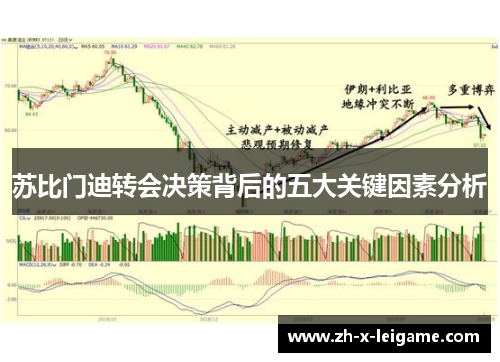 苏比门迪转会决策背后的五大关键因素分析 苏比门迪转会决策背后的五大关键因素分析