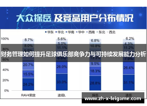 财务管理如何提升足球俱乐部竞争力与可持续发展能力分析 财务管理如何提升足球俱乐部竞争力与可持续发展能力分析