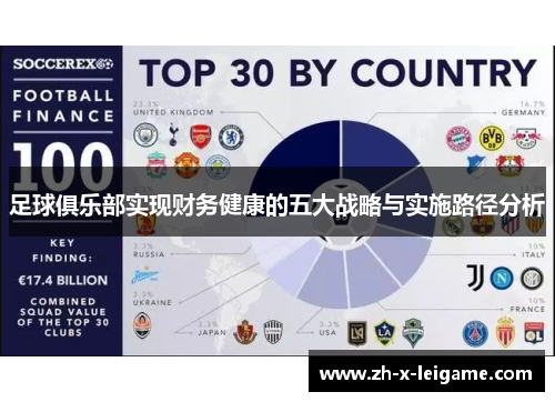 足球俱乐部实现财务健康的五大战略与实施路径分析 足球俱乐部实现财务健康的五大战略与实施路径分析