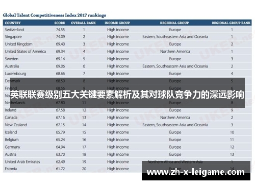 英联联赛级别五大关键要素解析及其对球队竞争力的深远影响